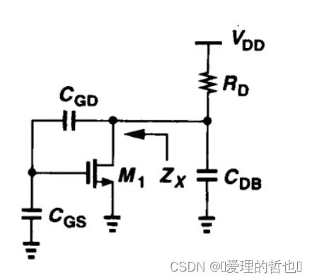 模擬CMOS集成電路設(shè)計(jì)入門 從基礎(chǔ)到實(shí)踐的16步學(xué)習(xí)路徑